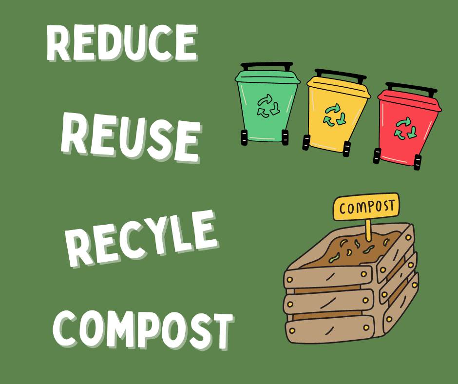 Green background containing the words reduce , reuse, recycle, compost with images of a compost bin and three recycling carts