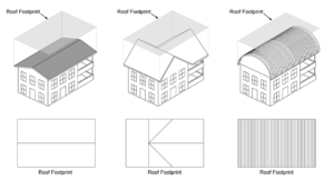 Examples of roof footprints which detail that the roof slope do not change a building’s catchment area