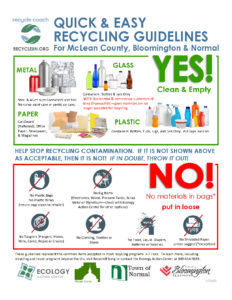 Illustrated recycling guidelines 