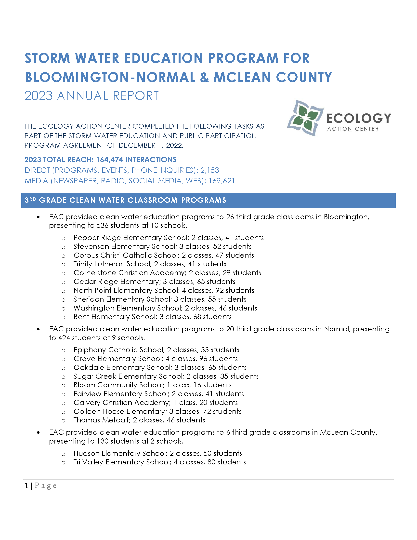 First page of the 2023 Annual Stormwater Report